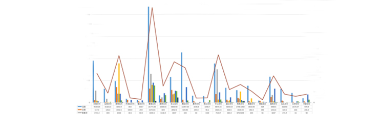 yp街机·电子游戏(中国)官方网站